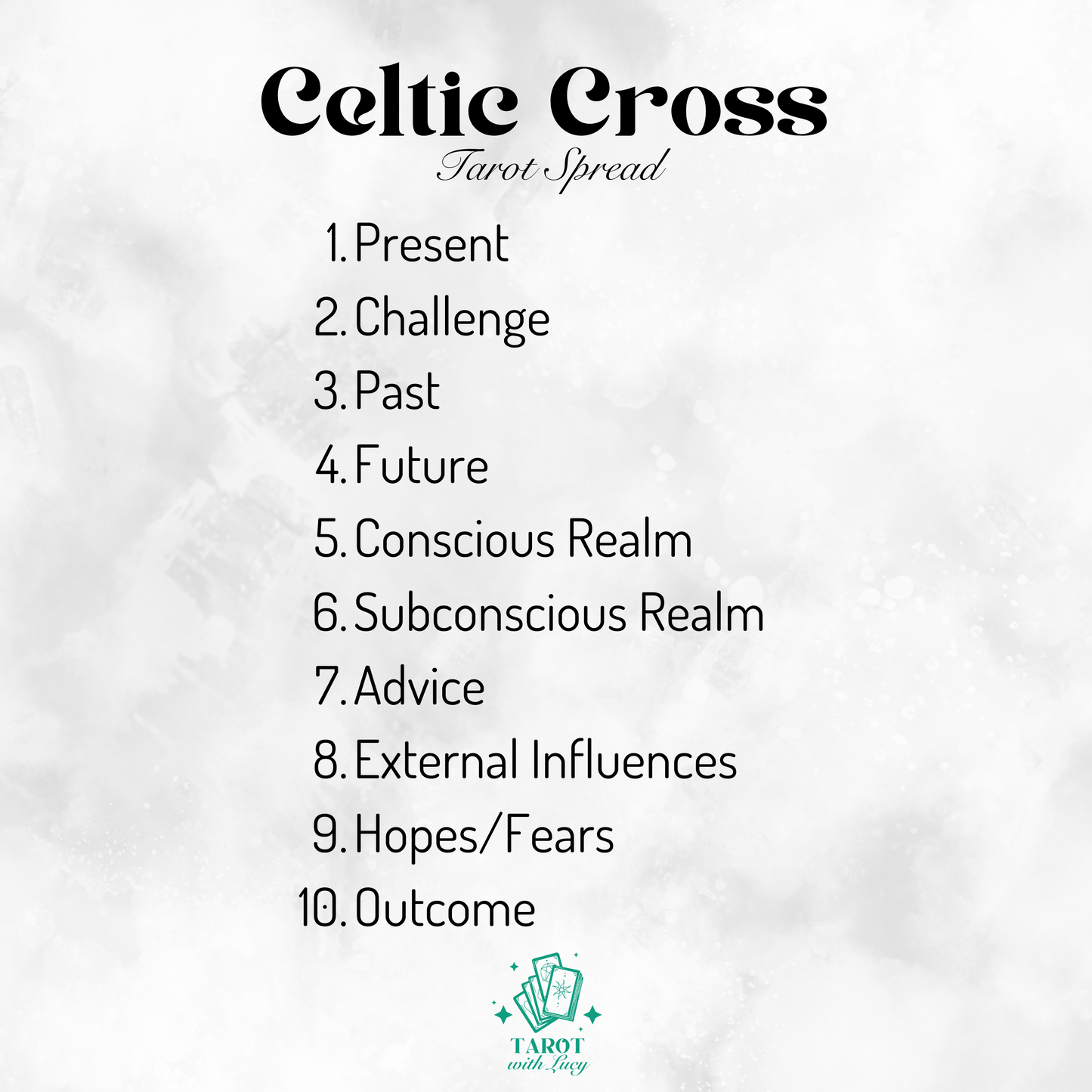 Celtic Cross Reading