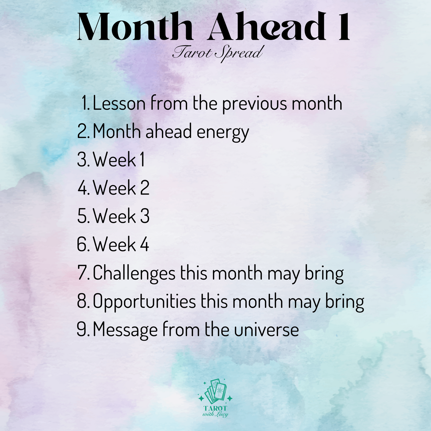 Month Ahead Reading