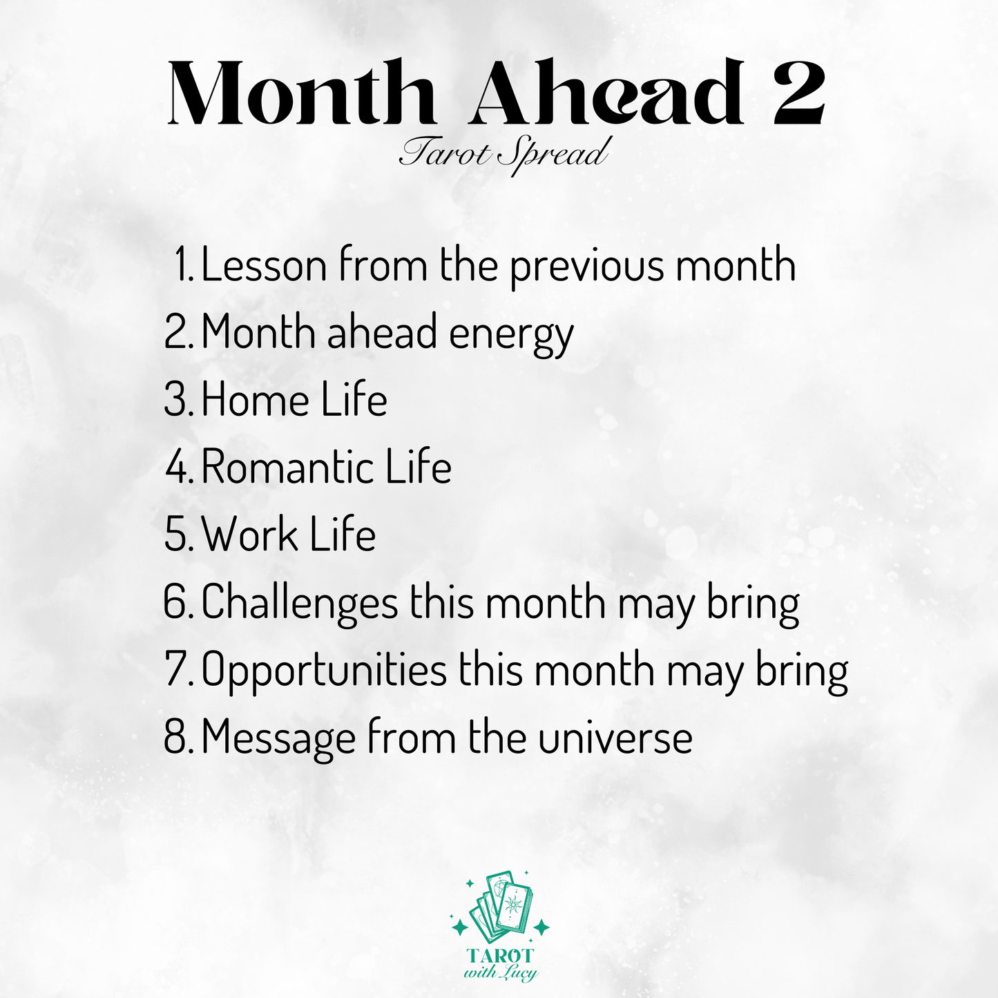 Month Ahead Reading