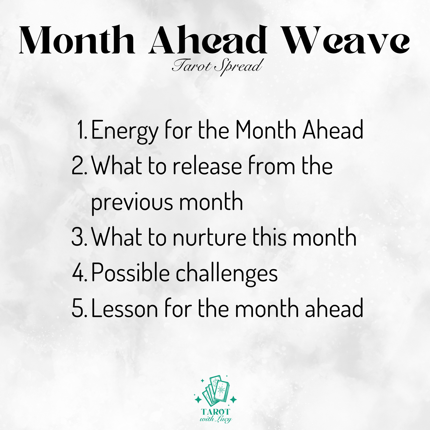 Month Ahead Reading