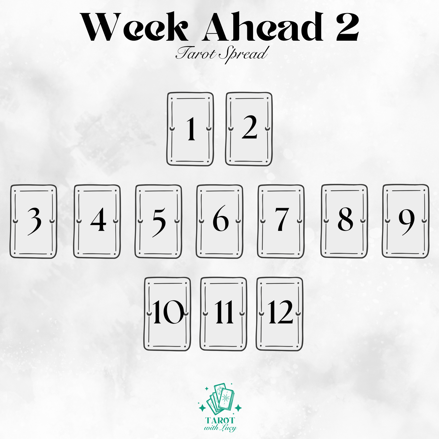 Week Ahead Reading
