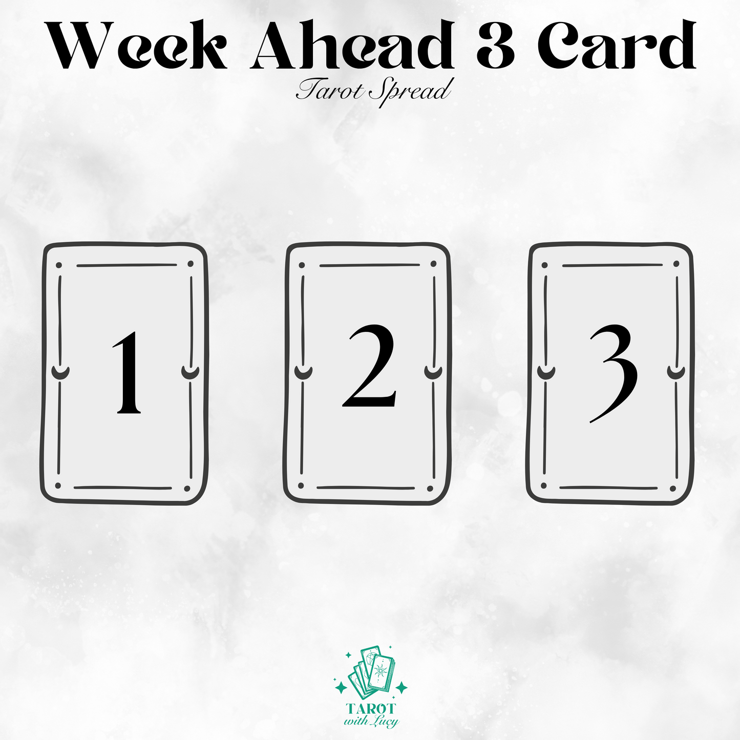 Week Ahead Reading