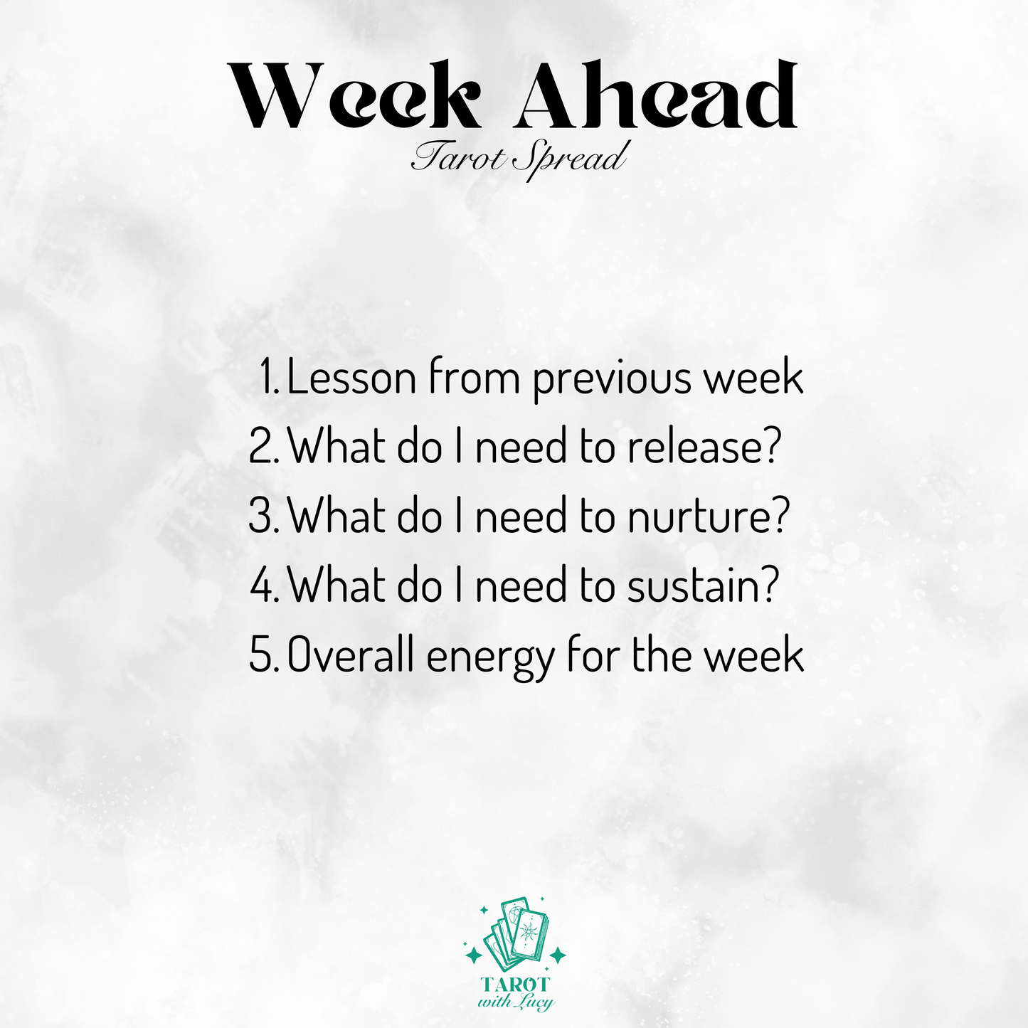 Week Ahead Reading