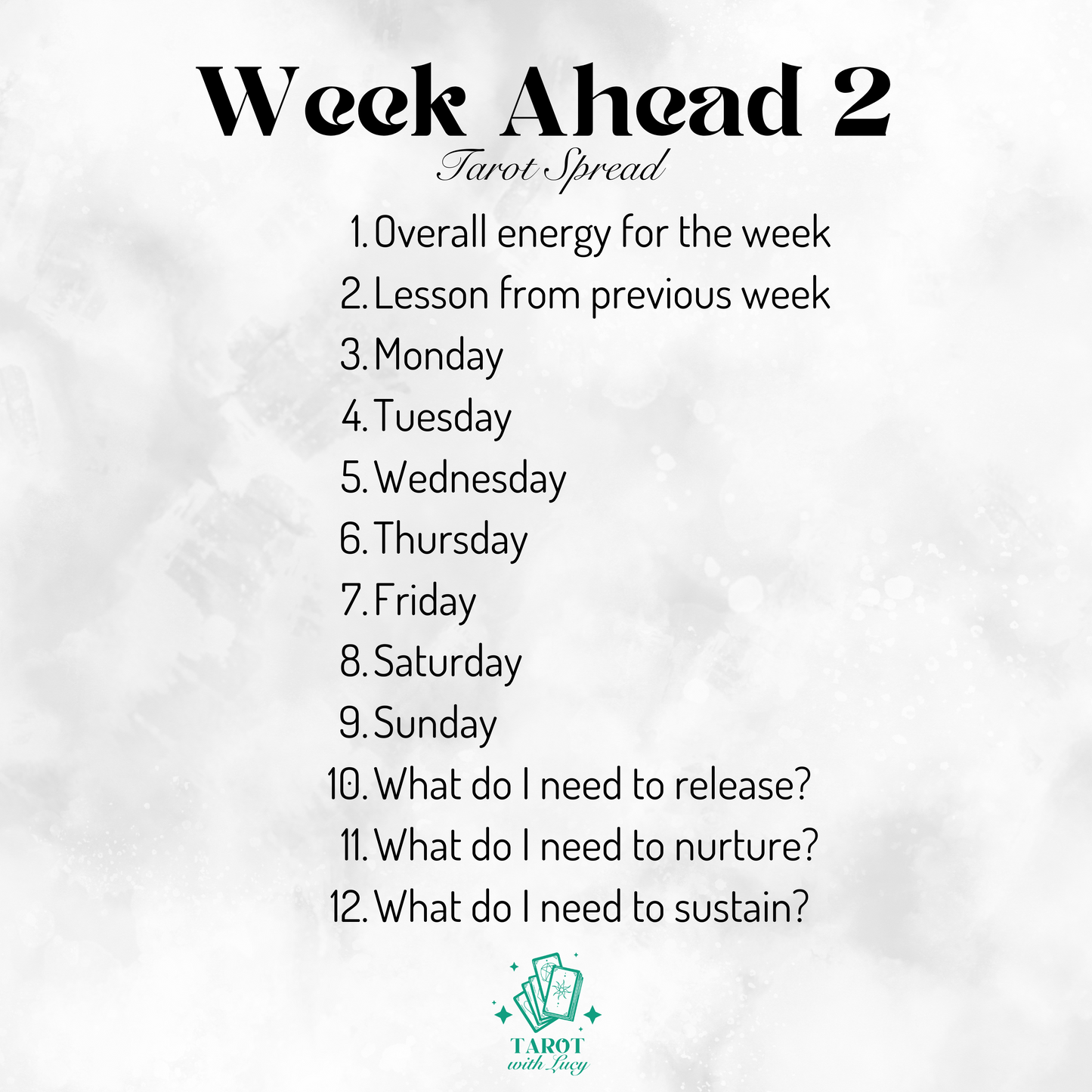 Week Ahead Reading
