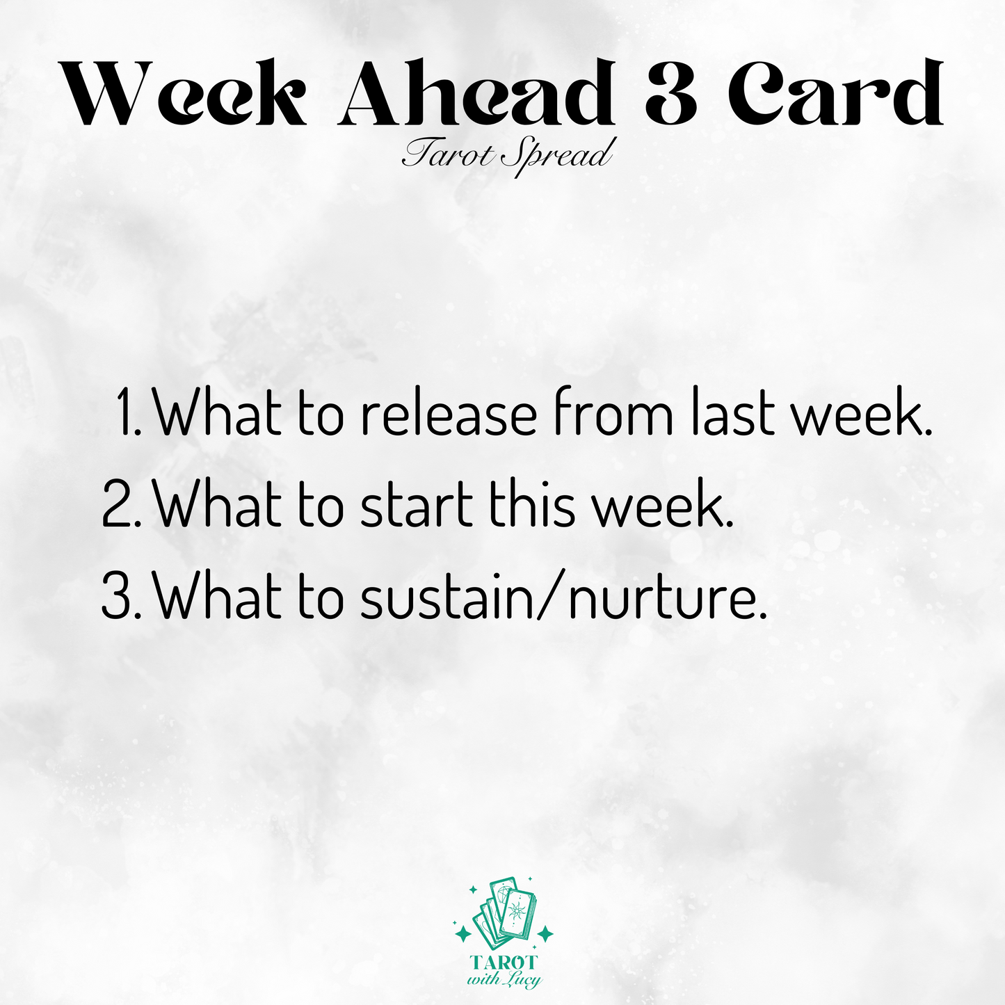 Week Ahead Reading