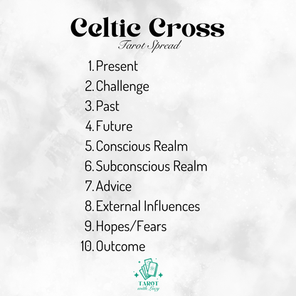 Celtic Cross Reading
