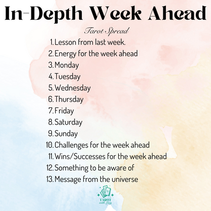 Week Ahead Reading