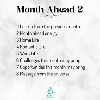 Month Ahead Reading