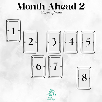 Month Ahead Reading