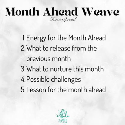 Month Ahead Reading