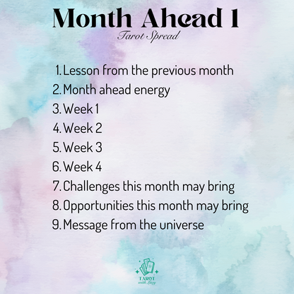 Month Ahead Reading