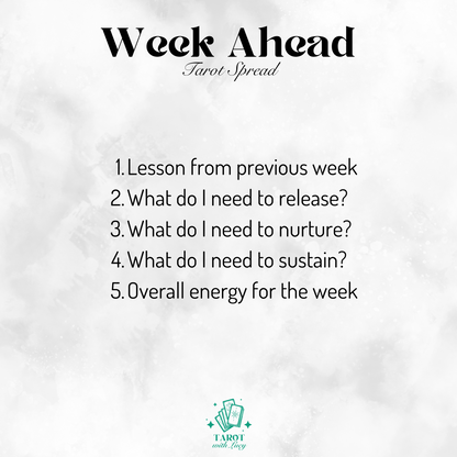 Week Ahead Reading