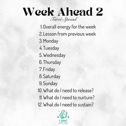 Week Ahead Reading
