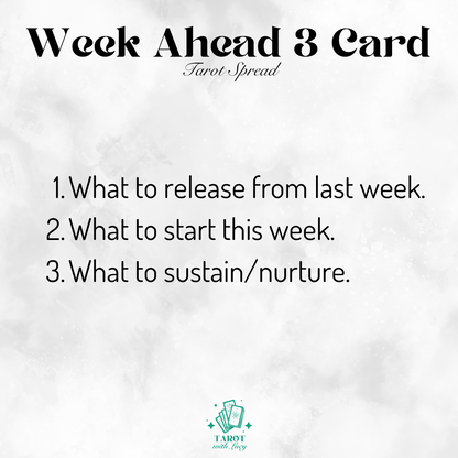 Week Ahead Reading
